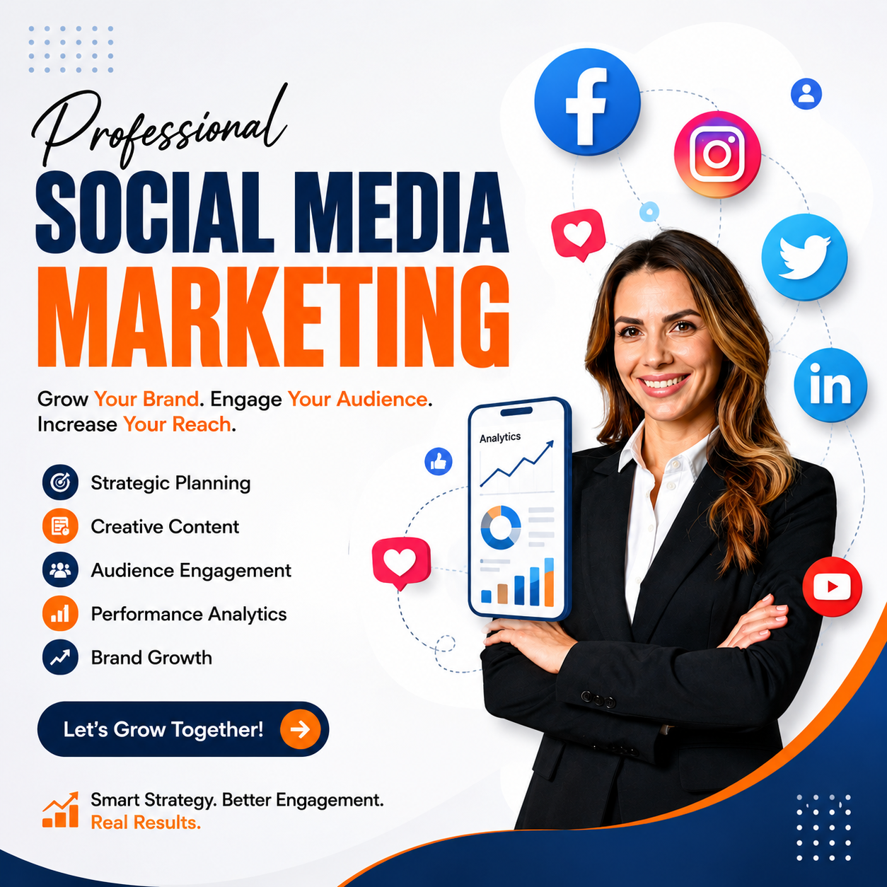 Social media marketing strategy and management